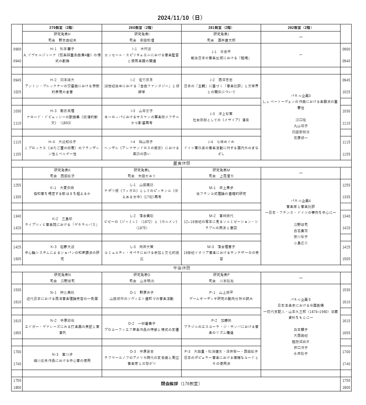 プログラム2日目