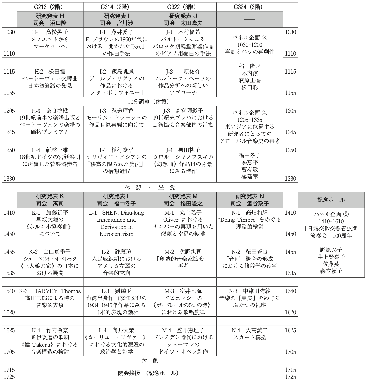 プログラム1日目